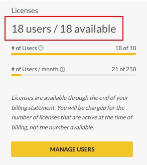 All_Available_Licenses_in_Use_-_license_count.jpg