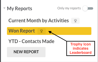 leaderboards-6-trophy-icon
