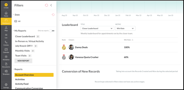 leaderboards-7-account-overview